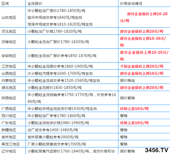 9ؼwqr(ji)؈(bo)r(ji)(dng)B(ti)һ[