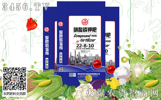 2019年11月12日國內鉀肥價格行情走勢 2019年11月12日國內鉀肥價格行情走勢