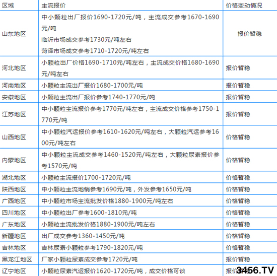 سm(x)ϝq؏SسSr(ji)2019-12-6