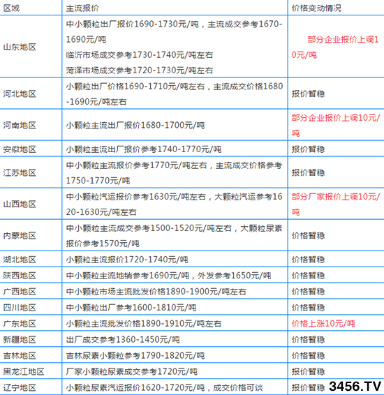 未標(biāo)題-1.jpg 未標(biāo)題-1.jpg