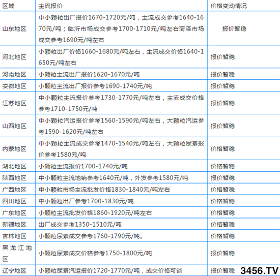 未標(biāo)題-1.jpg 未標(biāo)題-1.jpg