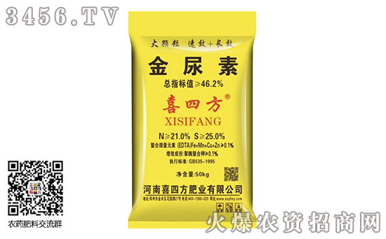 2020年1月19日國(guó)內(nèi)尿素價(jià)格市場(chǎng)行情日?qǐng)?bào) 2020年1月19日國(guó)內(nèi)尿素價(jià)格市場(chǎng)行情日?qǐng)?bào)