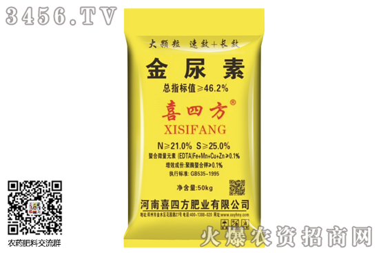 尿素市場(chǎng)穩(wěn)中下滑調(diào)整!2020-7-21今日尿素價(jià)格行情日?qǐng)?bào) 尿素市場(chǎng)穩(wěn)中下滑調(diào)整!2020-7-21今日尿素價(jià)格行情日?qǐng)?bào)