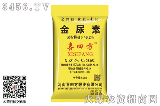 山東尿素價格止跌趨穩(wěn)!2020-7-23今日尿素價格行情報價 山東尿素價格止跌趨穩(wěn)!2020-7-23今日尿素價格行情報價