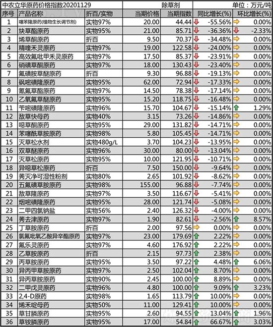 Ȳrµ2020-12-1ճ݄rr