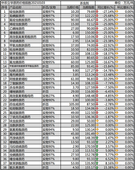 xƷN(wn)2021-1-9՚xr߄