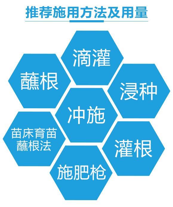 瀵垮厜甯?jìng)鐢熸佽偉鏂欑鎶涓績(jī)-鐢熸牴鍓?鍌繪牴_03.jpg 瀵垮厜甯?jìng)鐢熸佽偉鏂欑鎶涓績(jī)-鐢熸牴鍓?鍌繪牴_03.jpg