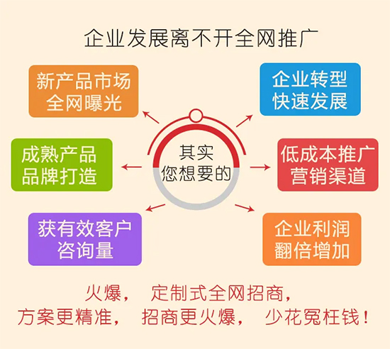 2021,火爆送豪禮!2022,一起向未來(lái)! 2021,火爆送豪禮!2022,一起向未來(lái)!