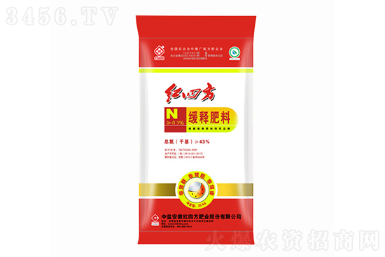 2022-4-11尿素價格周報 2022-4-11尿素價格周報