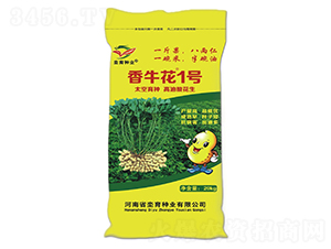 1̖(ho)-N-hNI(y)